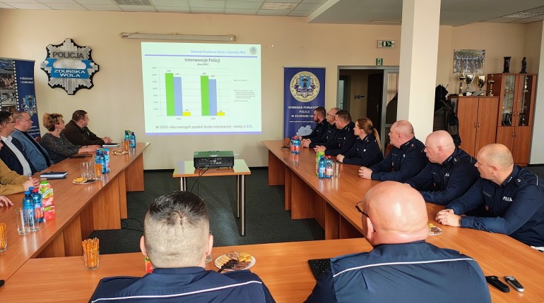 Ocena stanu bezpieczeństwa 2025 roku